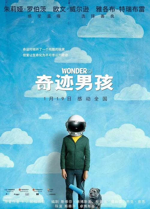 制作假的室内装修资质/证书